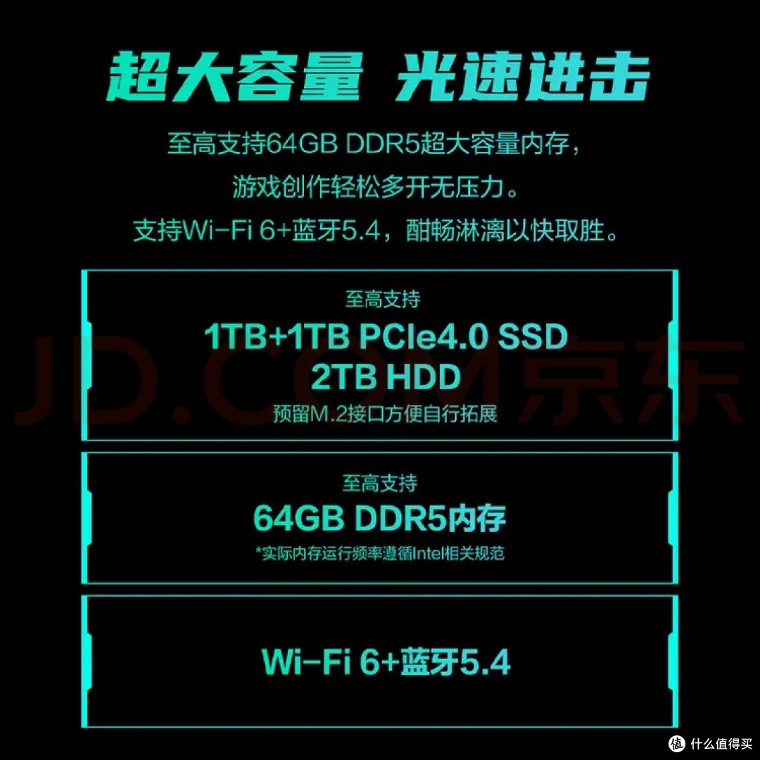 从纠结到点亮:DIY装机心得