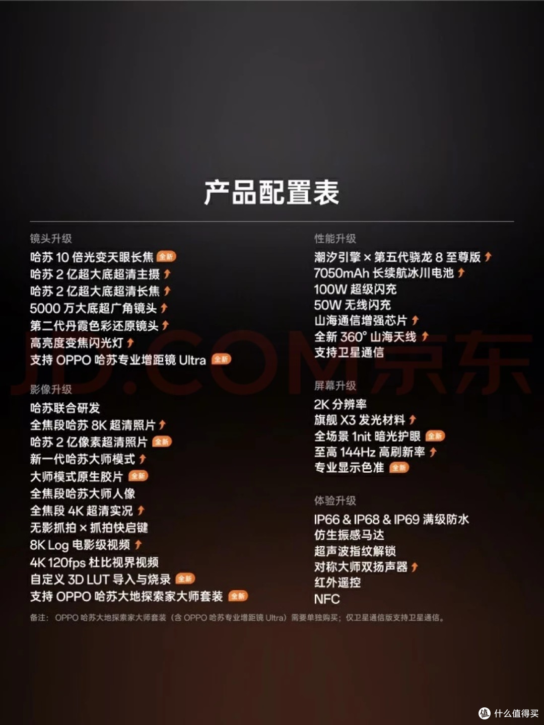 手机购机心得:别被参数绑架,实用才是购机终极答案