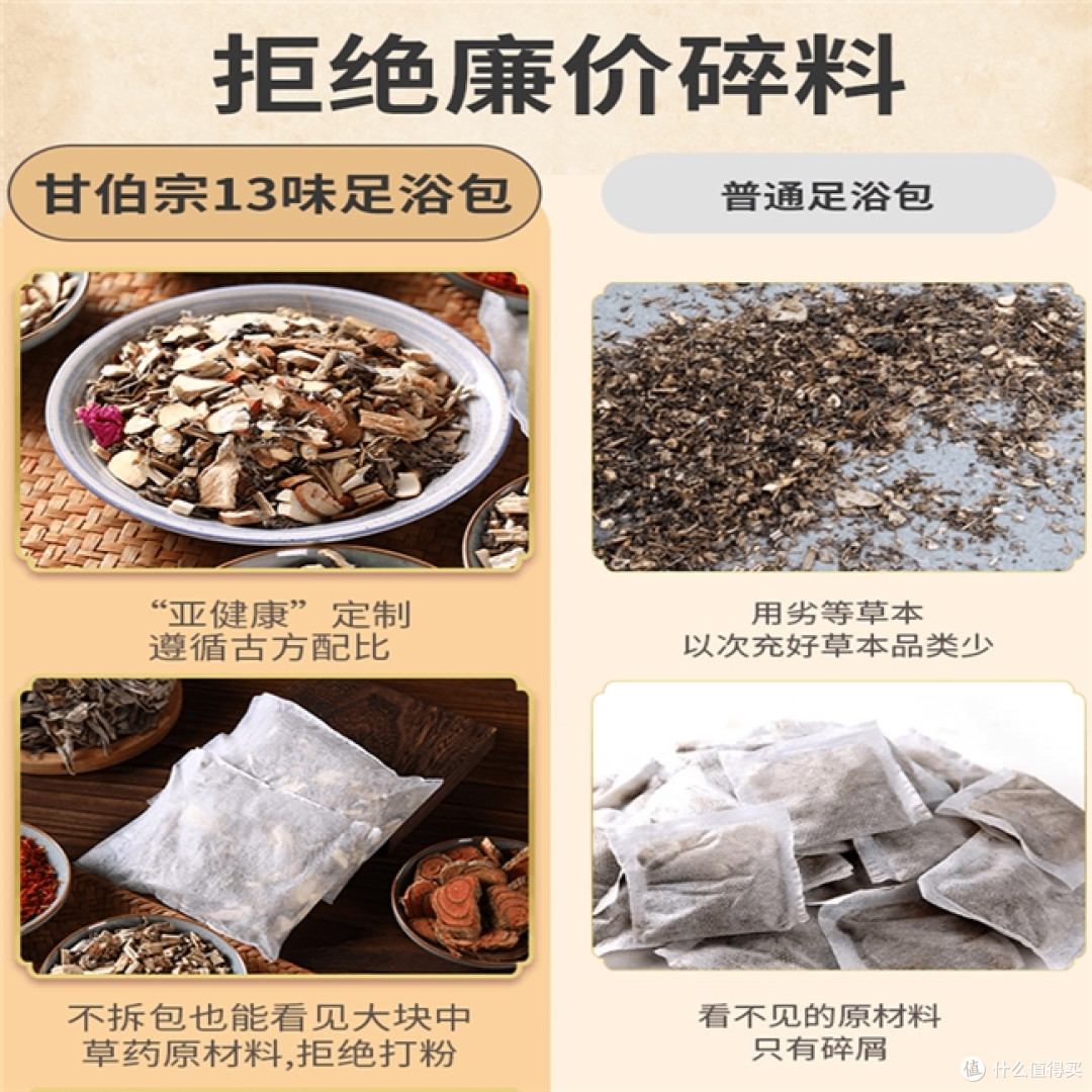 祛除湿邪最有效的方法?泡脚药包哪个牌子好用又实惠?