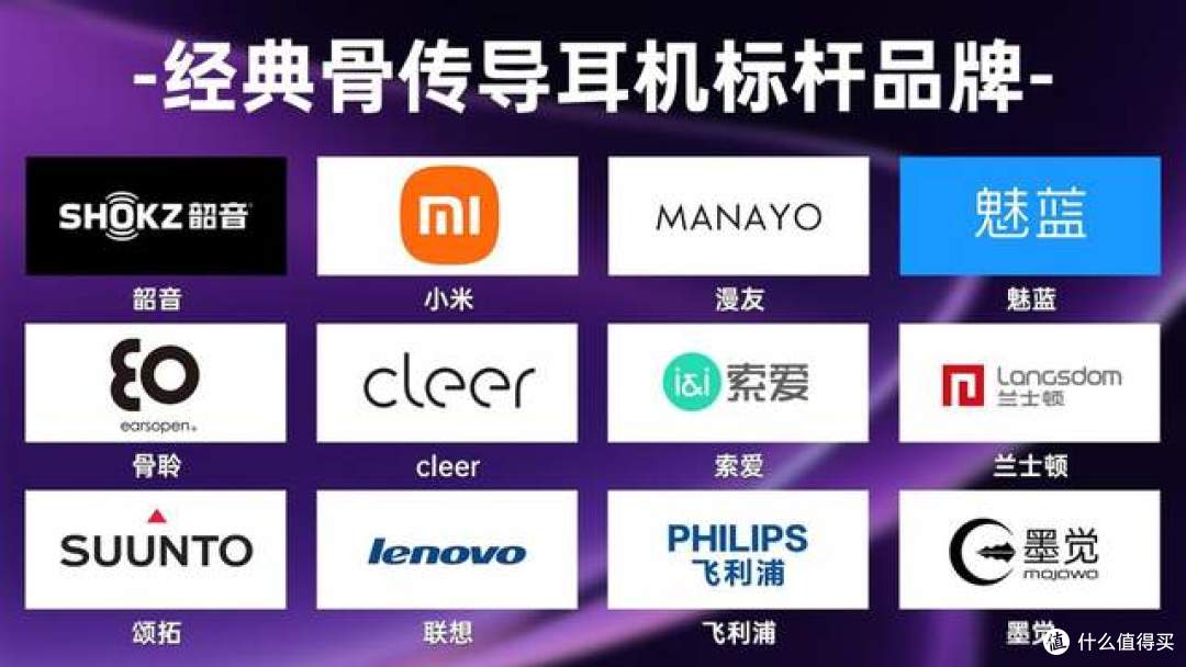骨传导耳机推荐什么牌子?五大选购要点教你如何选择骨传导耳机