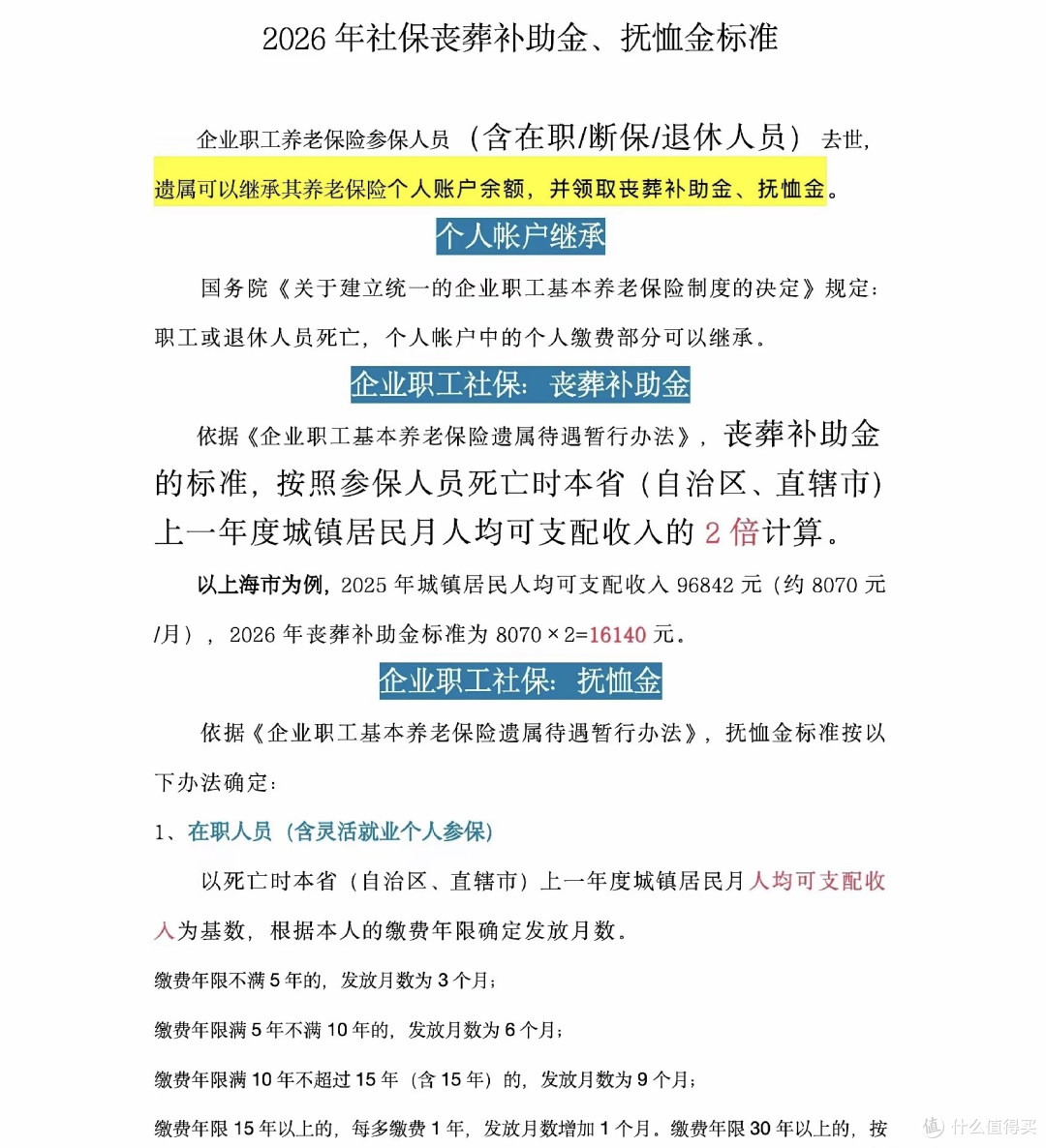 北京殡葬“八免一补”4月30日起实施，这些费用全免