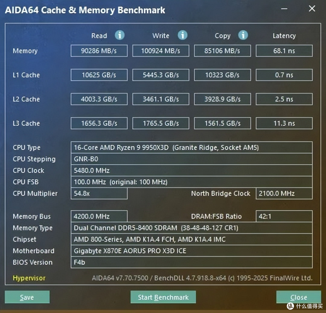 技嘉X870E X3D电竞冰雕,用过就回不去的X3D搭档