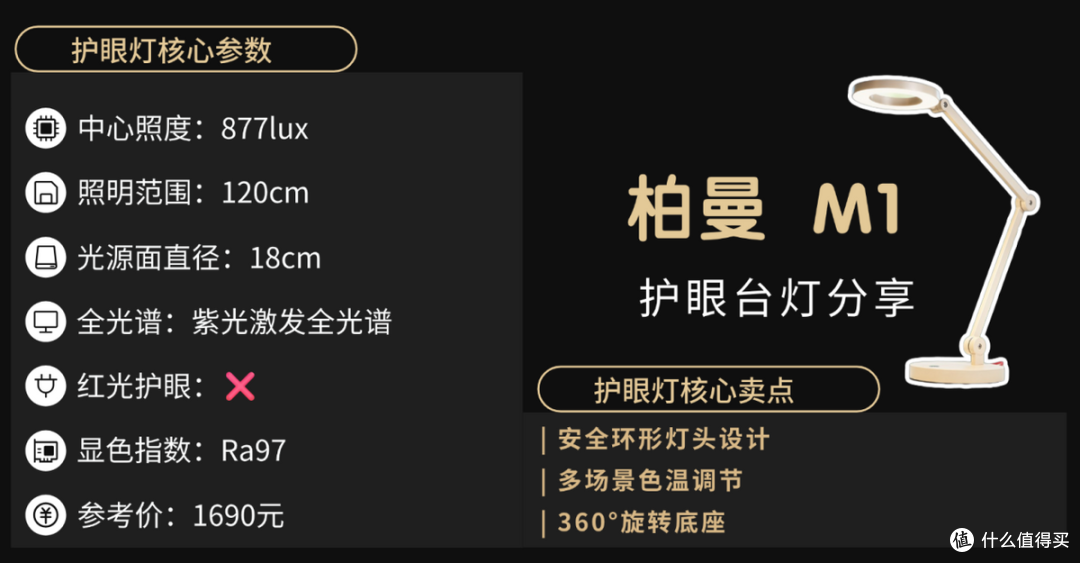 儿童台灯哪个更护眼更好?优选靠谱护眼台灯,长期读写舒适省心