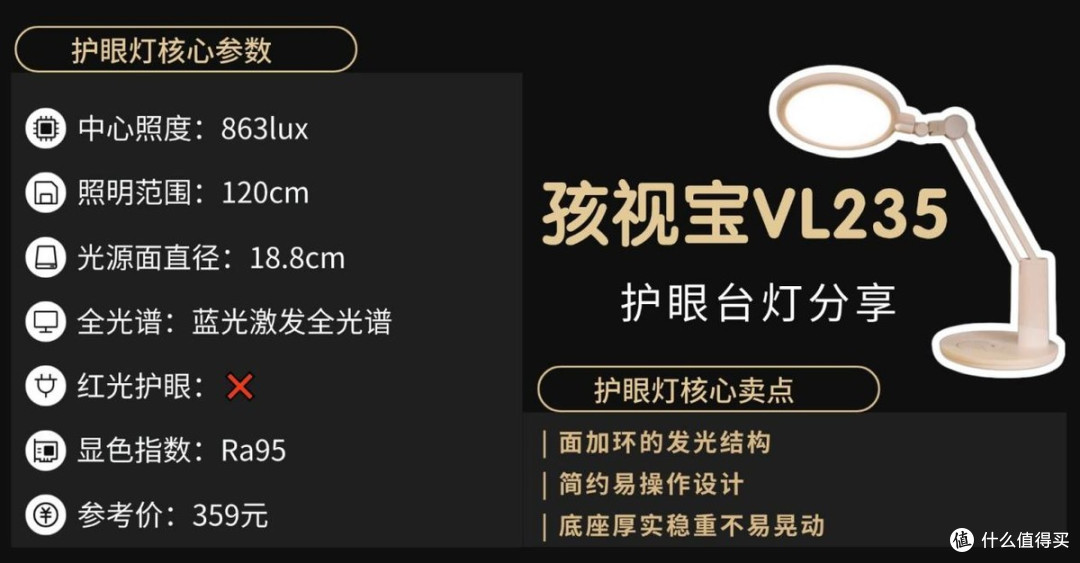 儿童台灯哪个更护眼更好?优选靠谱护眼台灯,长期读写舒适省心
