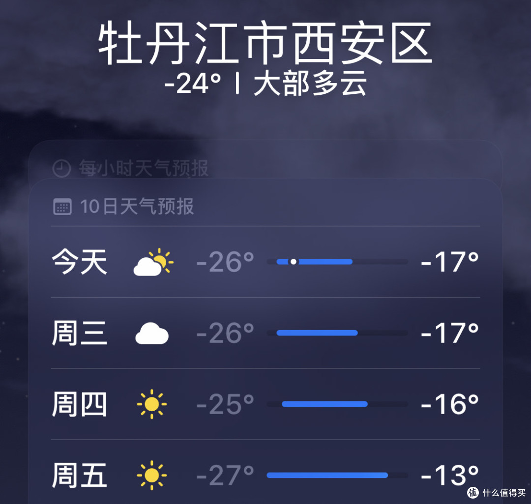 大疆的配件不便宜,但贵有贵的道理吗?(下集)