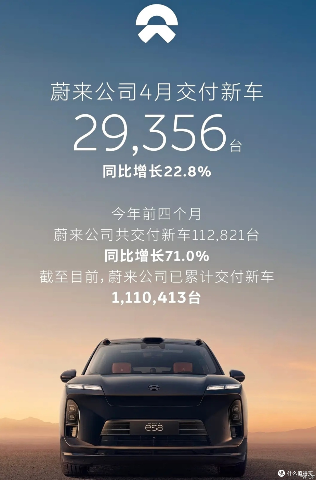 4月车市无关生死但决成败:出海、流量、性价比,哪条才是优选?