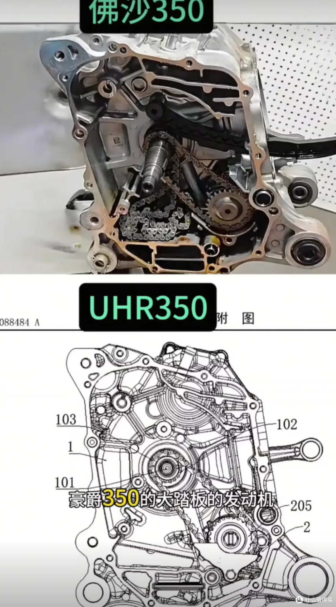 苦等太久！豪爵UHR350专利图曝光，这2个底盘细节说明了一切！