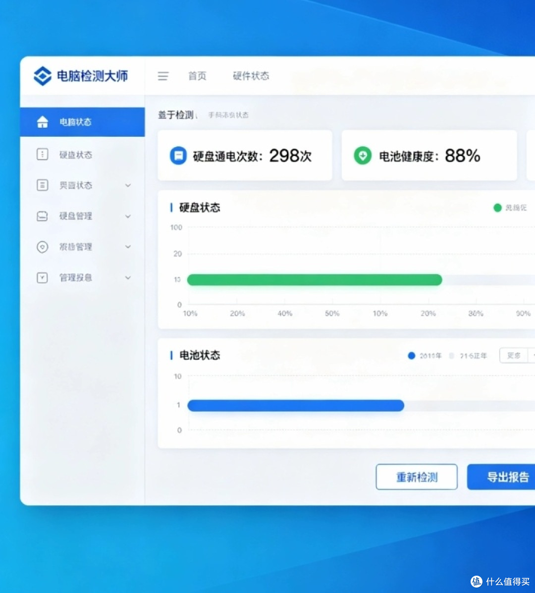 给我妈淘的千元二手本,用仨月她天天夸!附抄作业级捡漏攻略