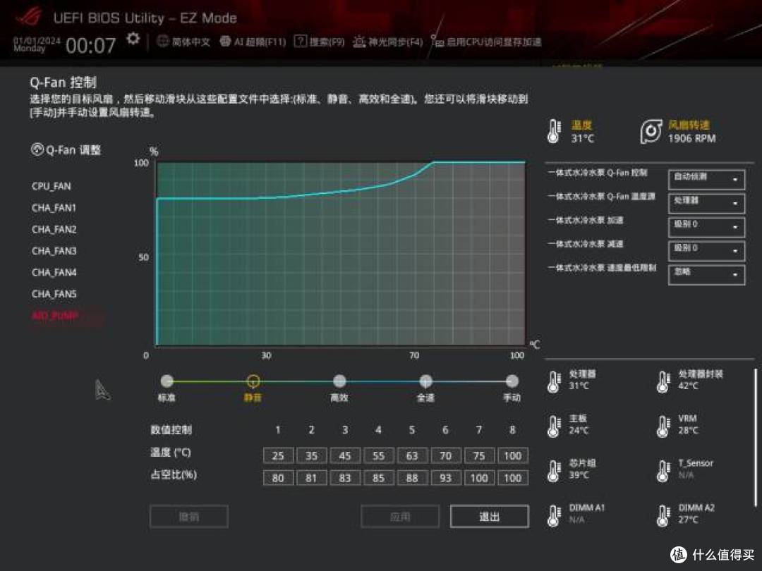 DIY双屏机箱,水冷散热器可直接播放视频,颜值夯爆了