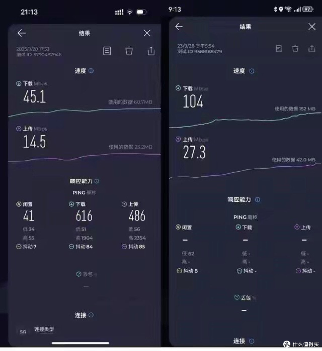 5月3日突发!华为5A全量推送,Mate/Pura/nova全覆盖信号暴涨50%