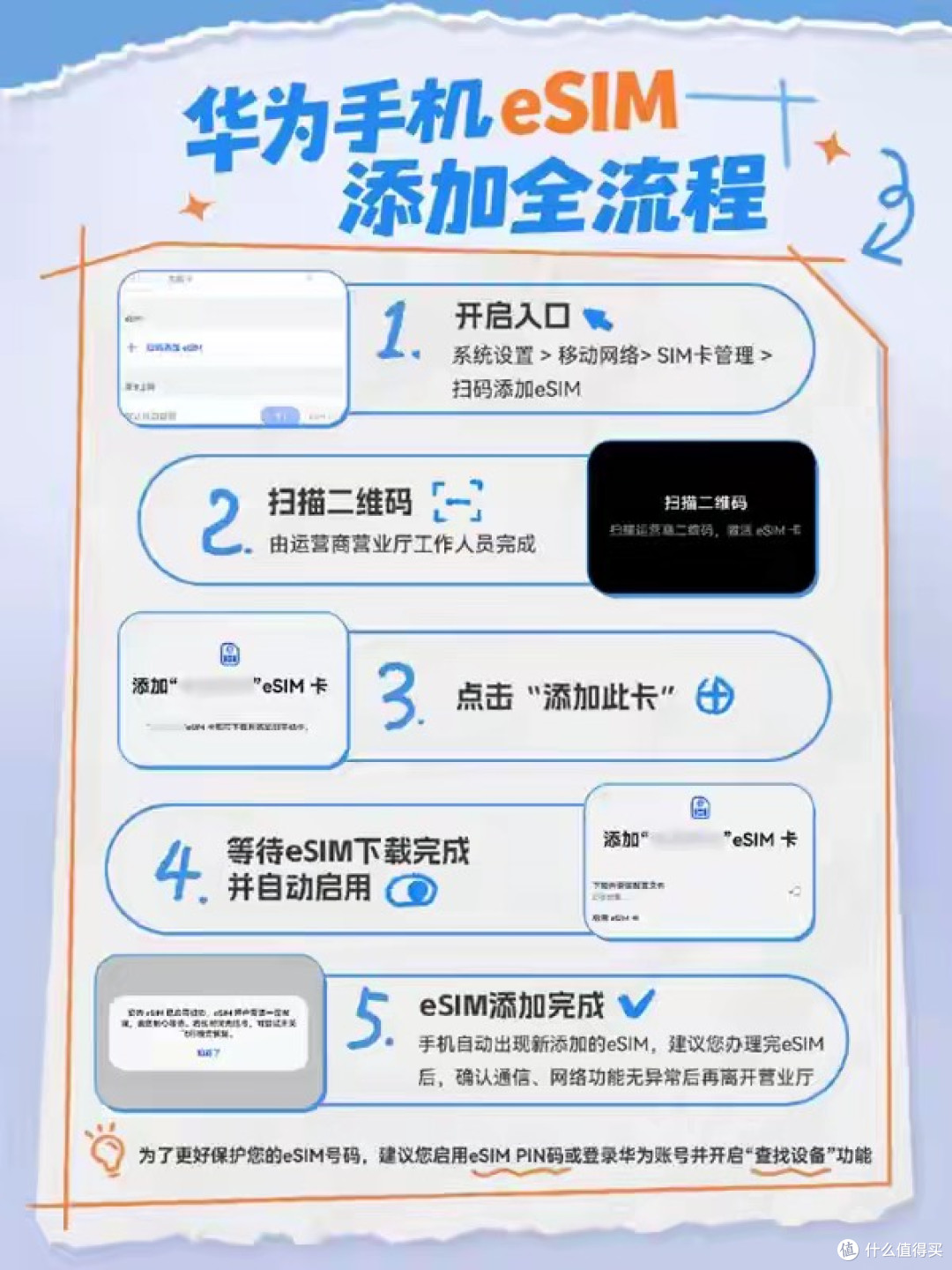 华为手机eSIM开通攻略发布！一机四号双待等四大优势