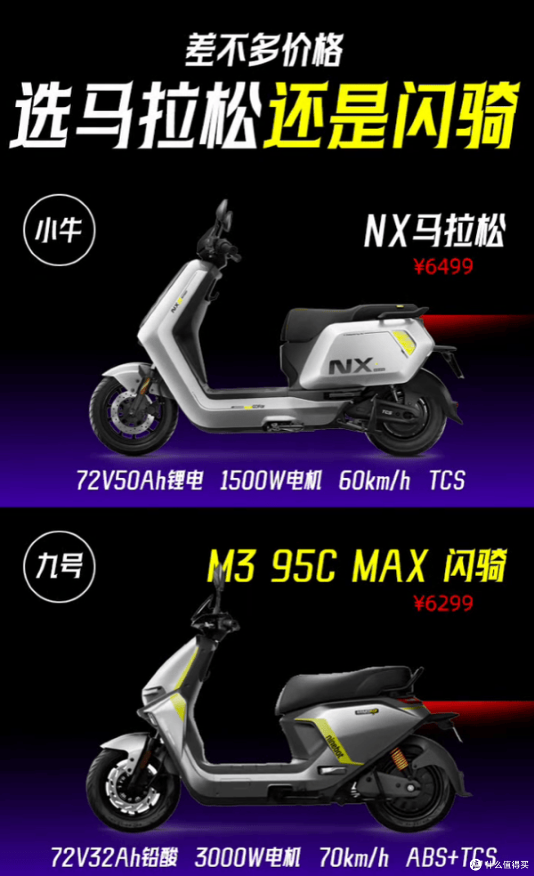 6000价位电摩怎么选?小牛NX马拉松 vs 九号M3闪骑,别再纠结了!