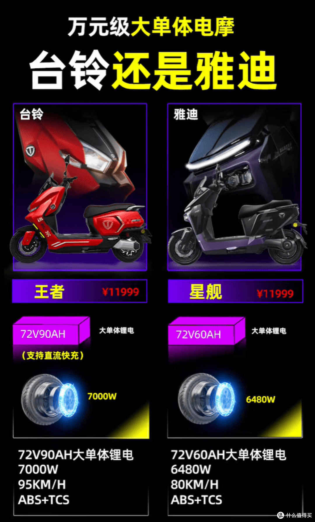 11999元电摩大战:台铃王者 vs 雅迪星舰谁更强?