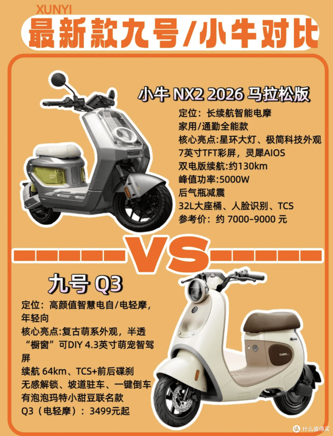 小牛NX2对比九号q3:7000级电摩和3000级电轻摩谁更香?