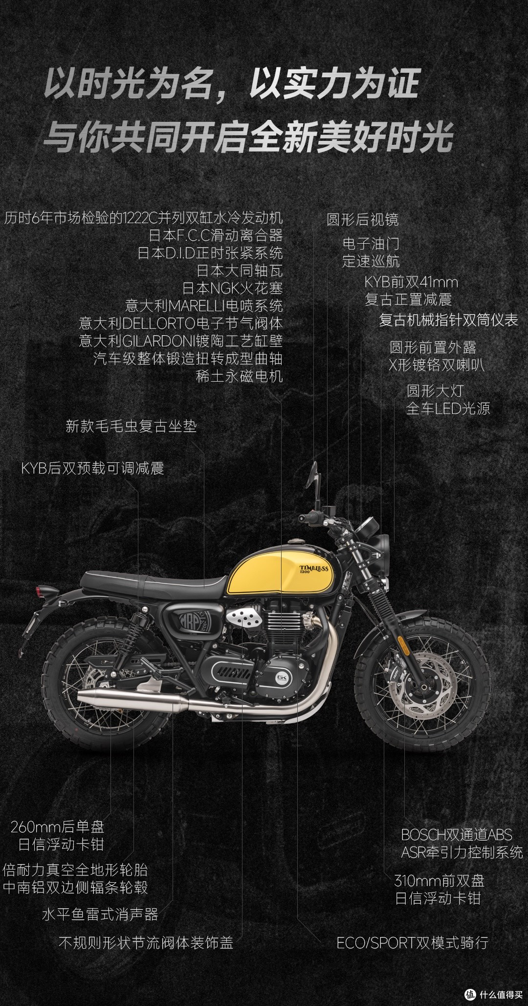 从6.5万降到4.9万，反而挨骂最多？时光1200错在哪？