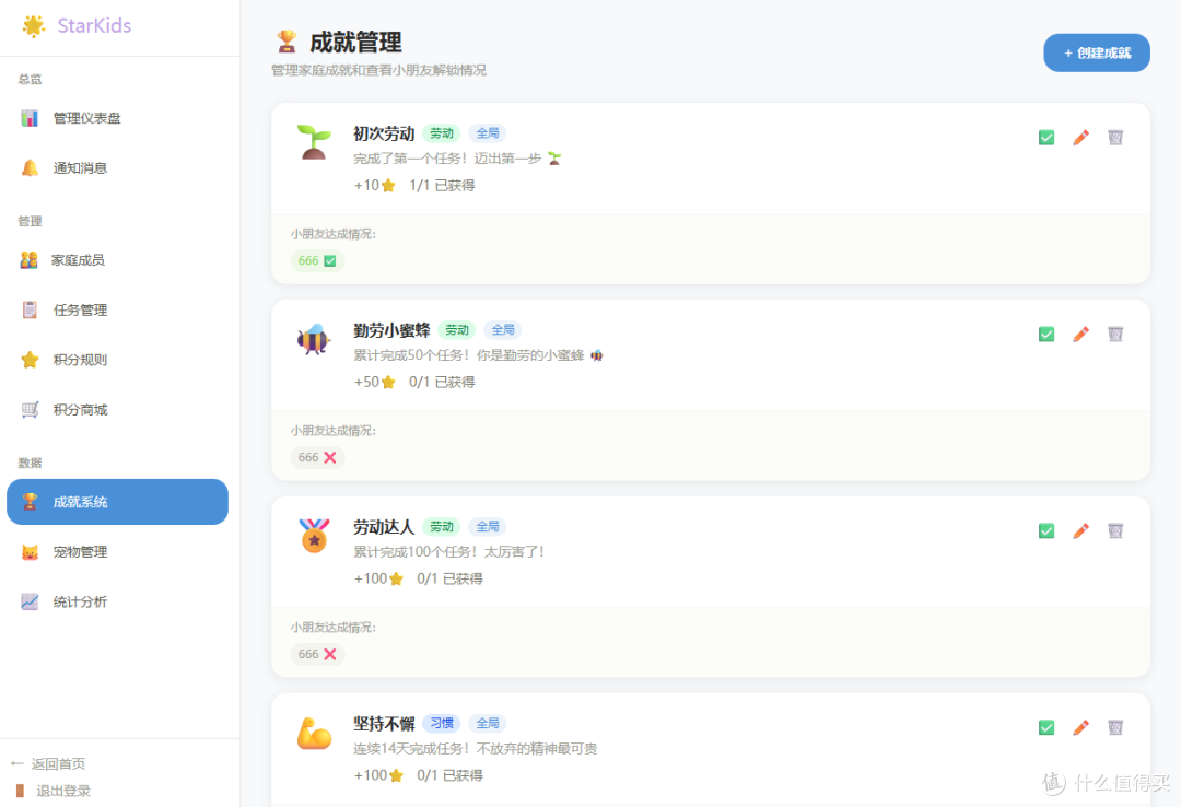 成就