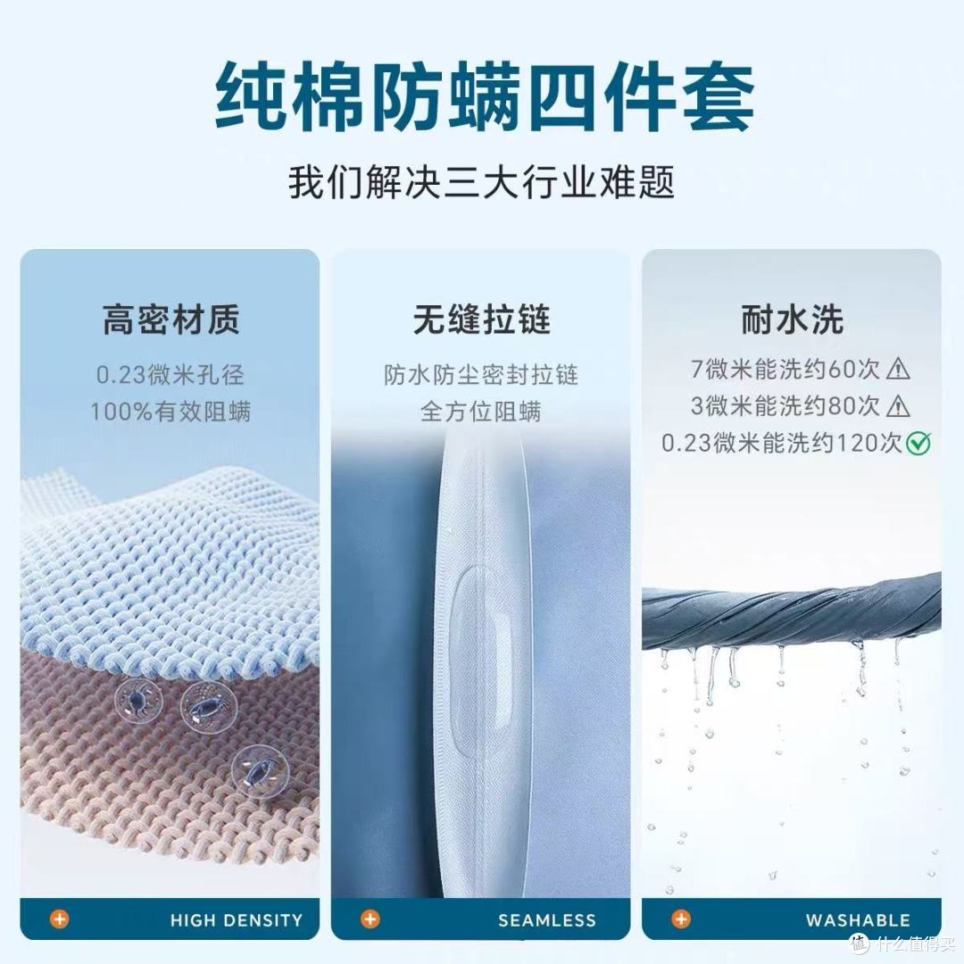 攻略：2026年专业防螨床上用品怎么买？