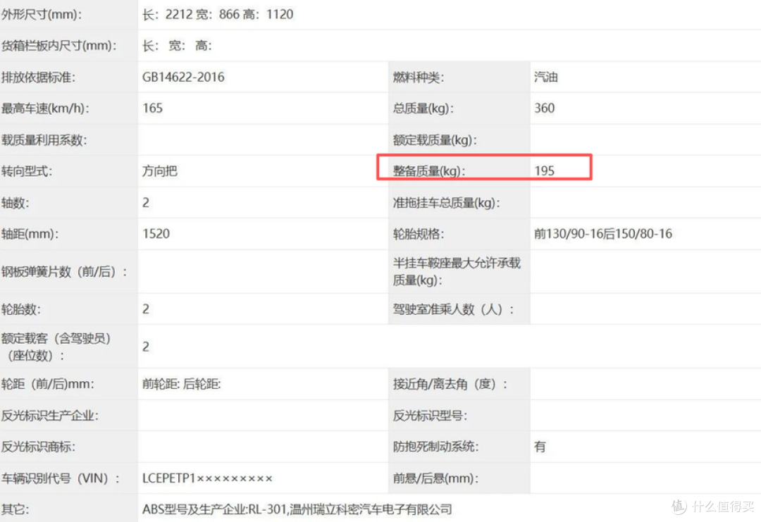 涨重14公斤,多出12.2匹!春风550CL-C实车下线,卖2.3万能火吗?