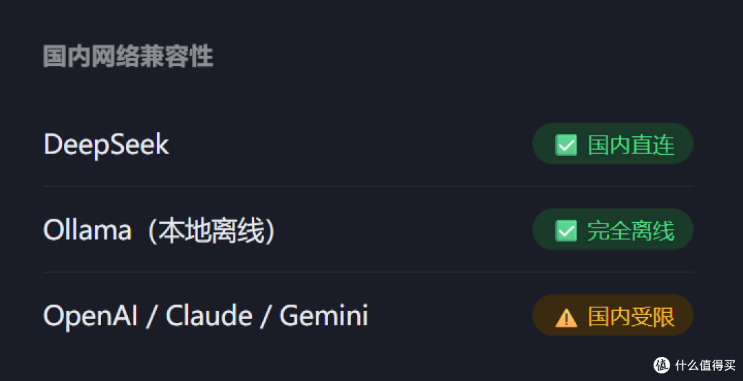 U 盘里装一个 AI 程序员，插哪台电脑都能用