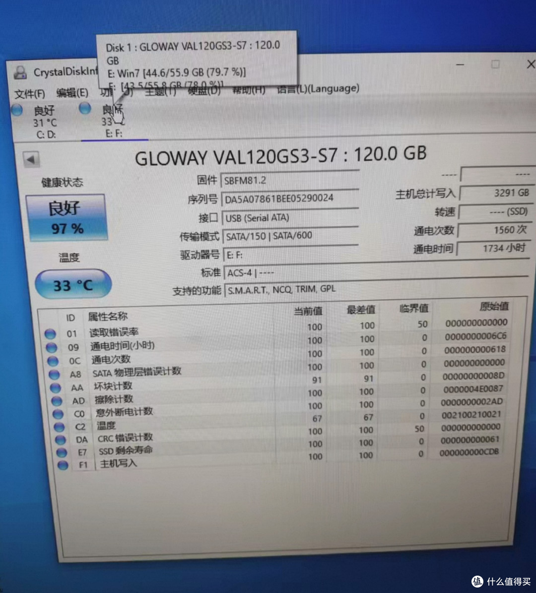 120G小钢炮,重燃老机青春