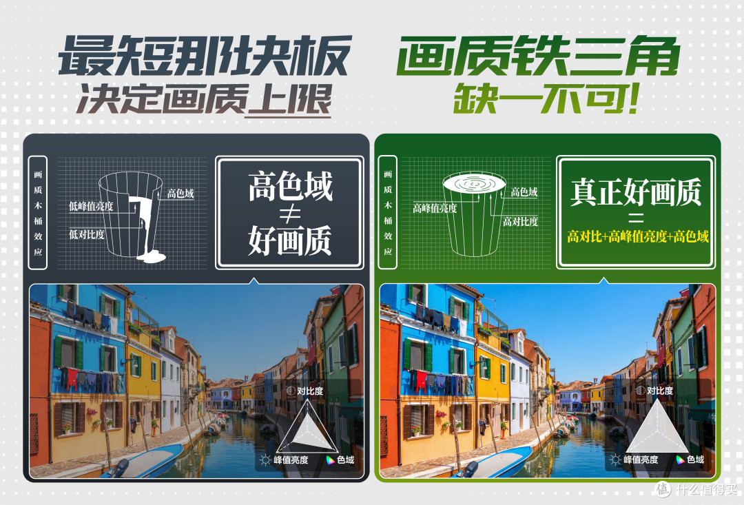 记住了,2026年电视这样选最划算