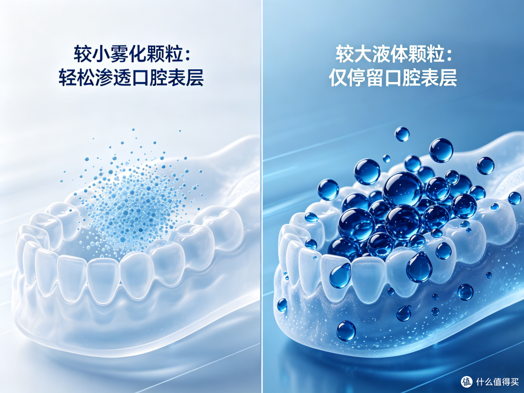 传统口喷vs电子口喷实测对比:用了半年,差距比想象中大