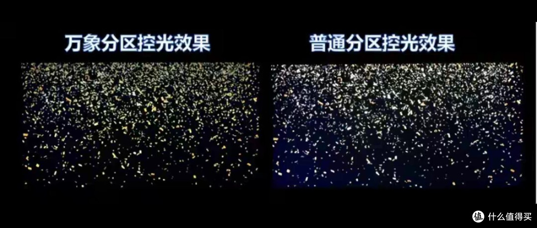 2026年到底怎么选电视?怕贵、怕参数虚标、怕伤眼,答案很简单