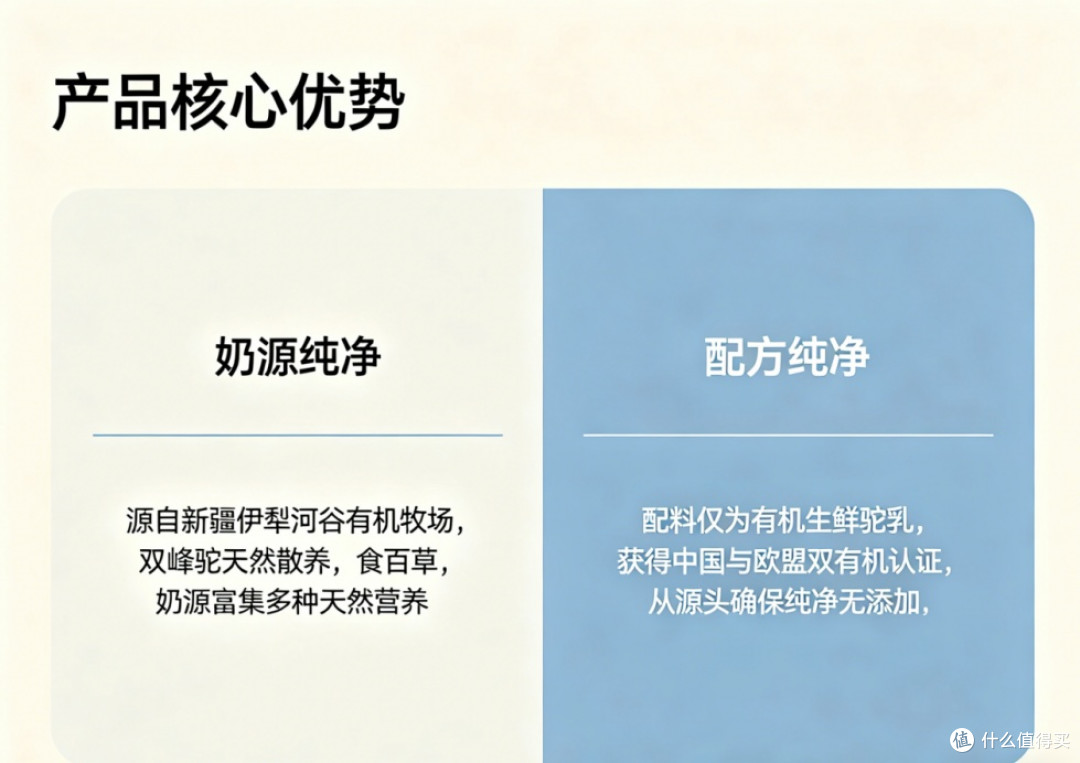 市面驼奶粉品牌这么多,选哪个更合适呢?2026市面各类乳品大测评