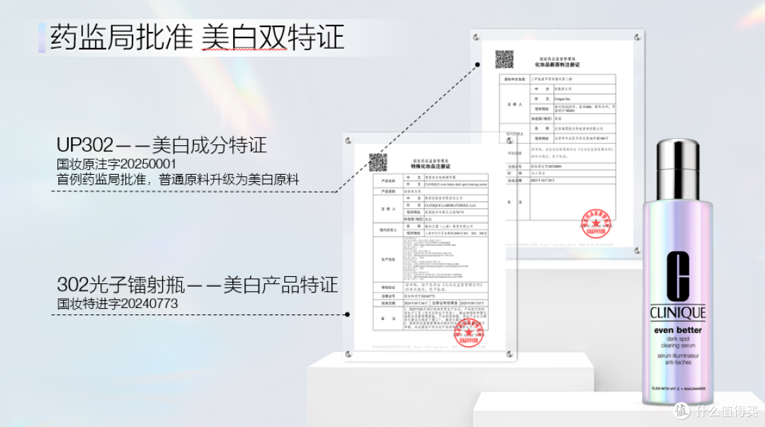 舒缓褪红同时抑黑,痘印全周期管理方案拆解