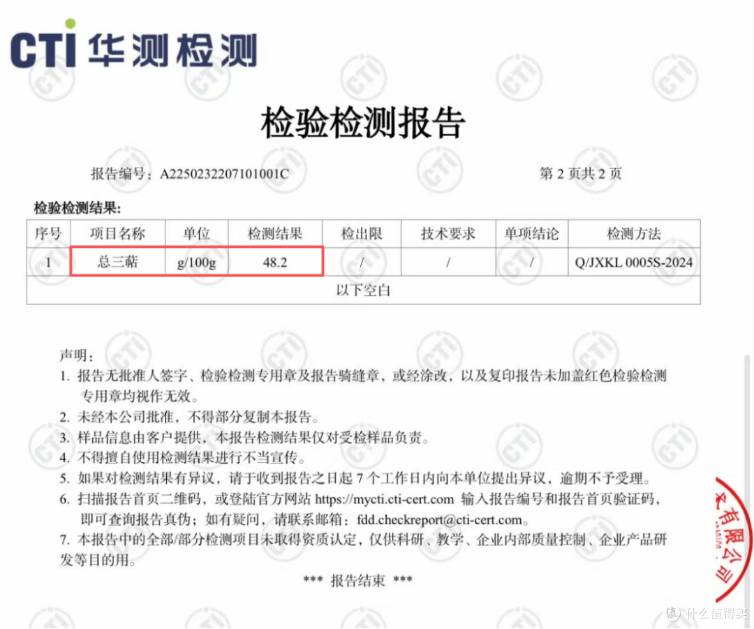 有效成分含量专业检测,2026排名来了,什么牌子灵芝孢子油效果好