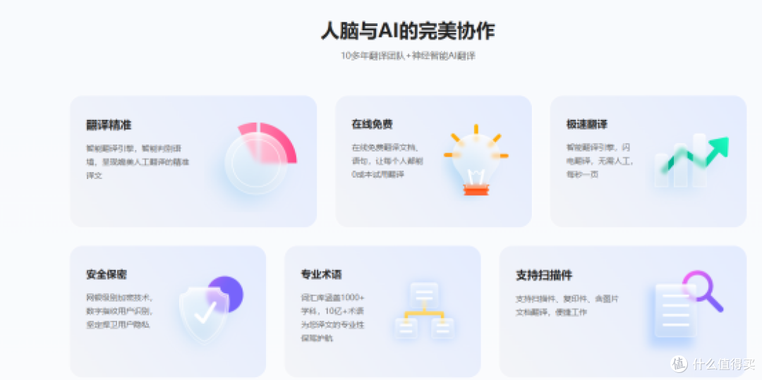 10款好用的人工翻译工具,双语对照太香了。