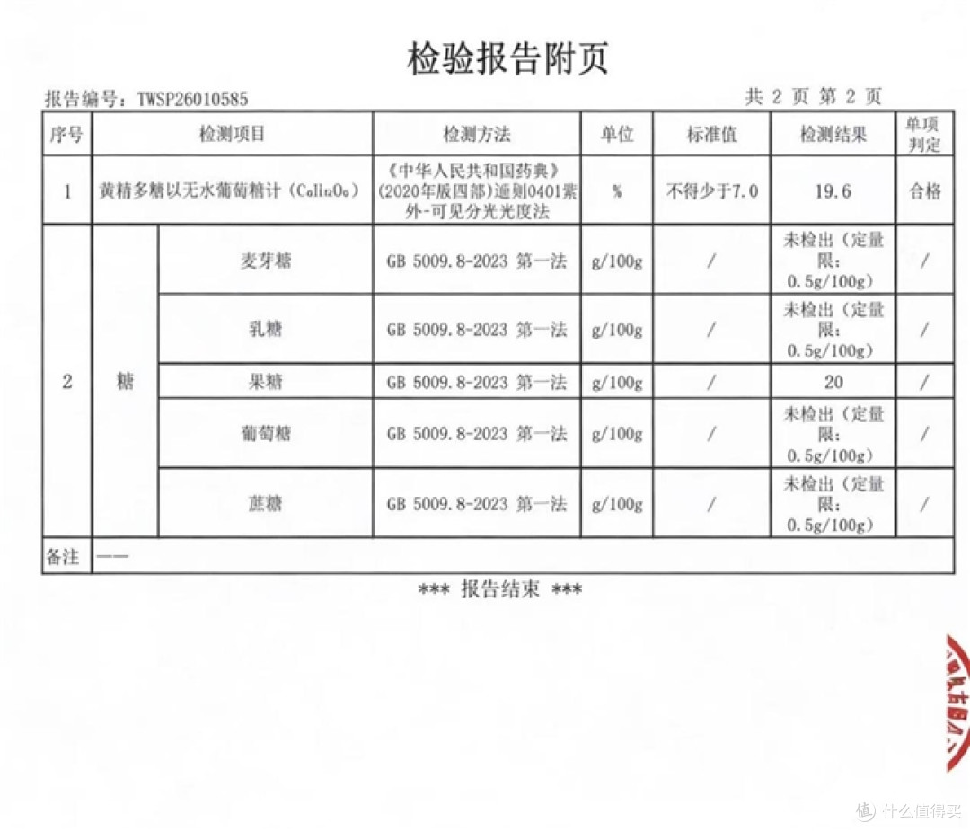 礼赠首选正宗优质黄精，黄精什么牌子好吃正宗？轻松挑选高端好物