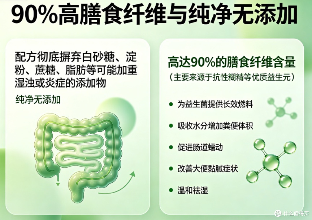 儿童挑食消化弱入门款甄选,2026十大挑食消化弱基础益生菌入门款