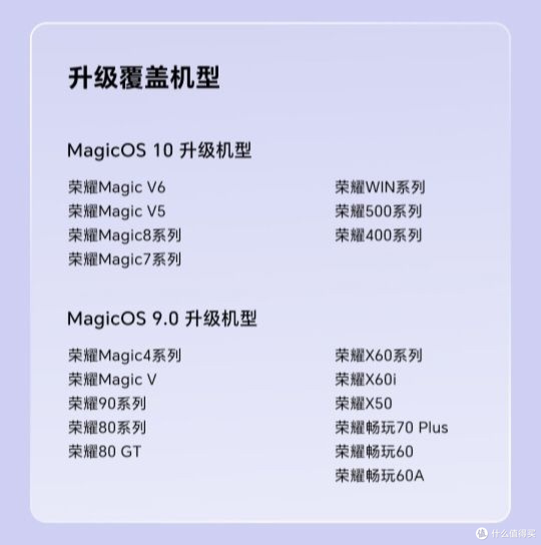 荣耀MagicOS 5月体验升级资讯公布