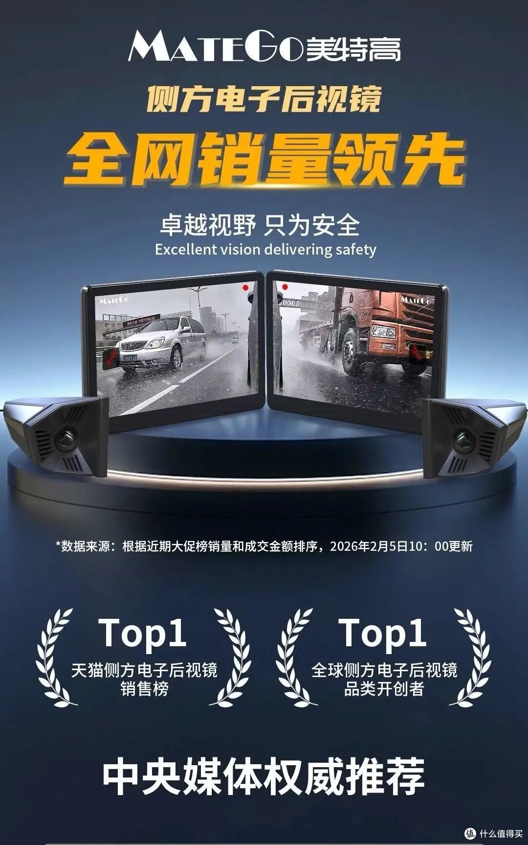 乘用车侧方电子后视镜｜从选型到安装高频FAQ问答