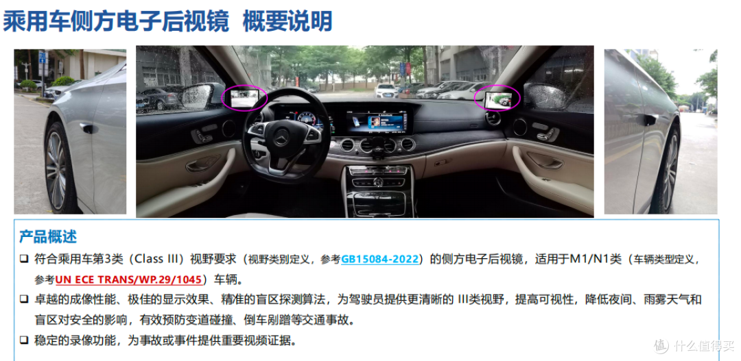 乘用车侧方电子后视镜｜从选型到安装高频FAQ问答