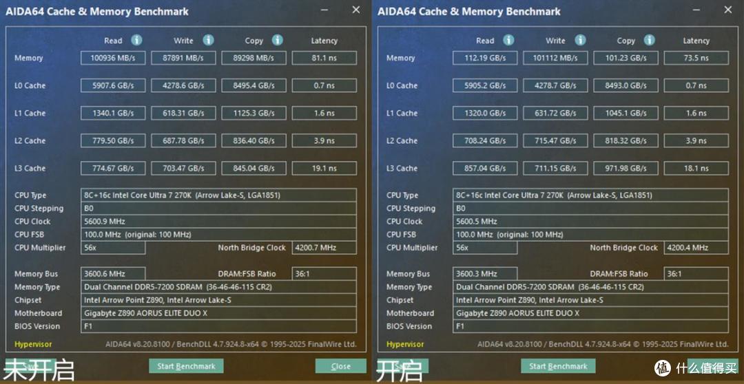 技嘉Z890小雕DUO X测评：酷睿Ultra 200S Plus的理想搭子