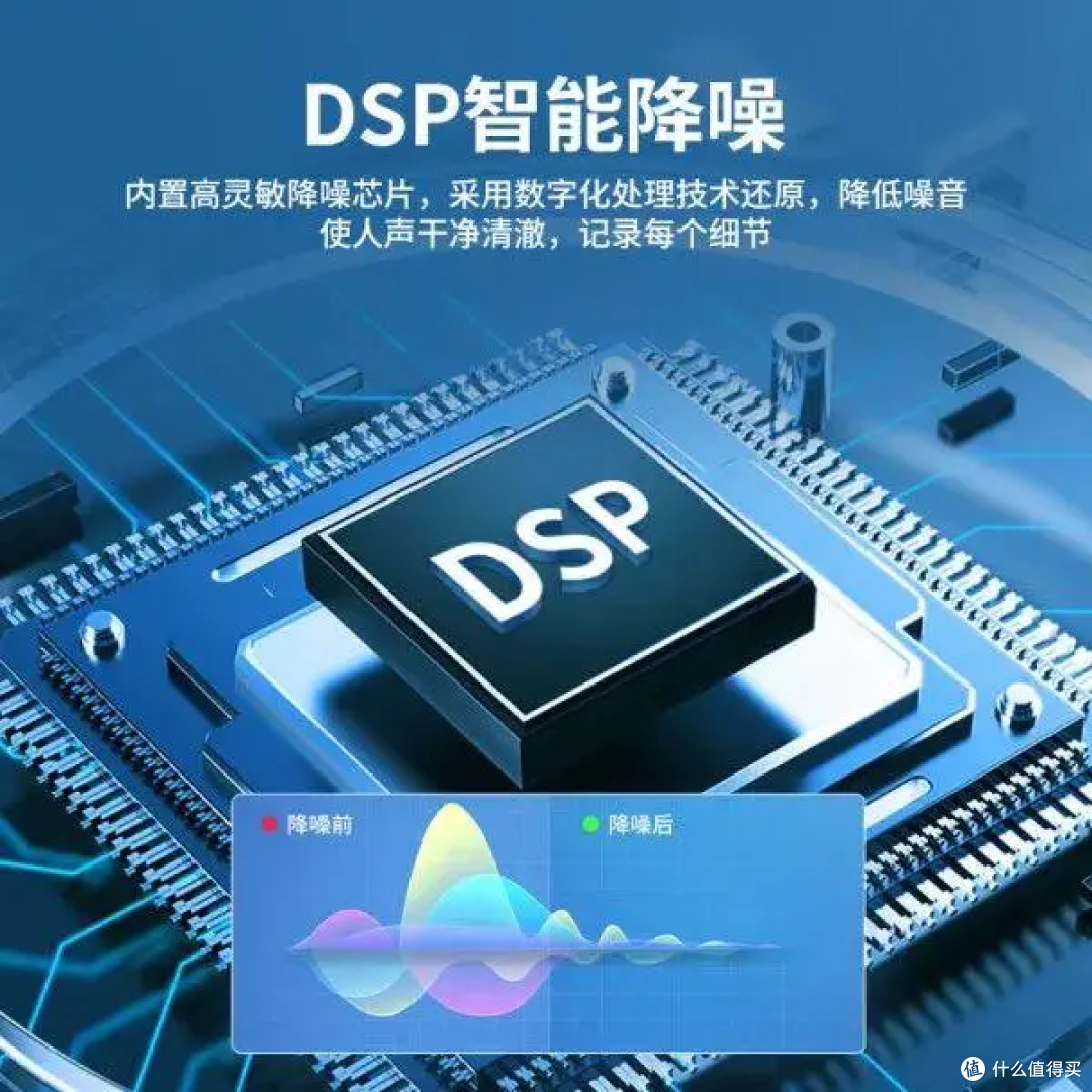 多维DSP降噪芯片