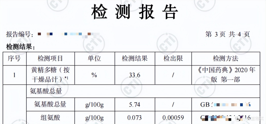 有机黄精哪款好？实测十大品牌品质：旺复堂2026凭实力脱颖而出！