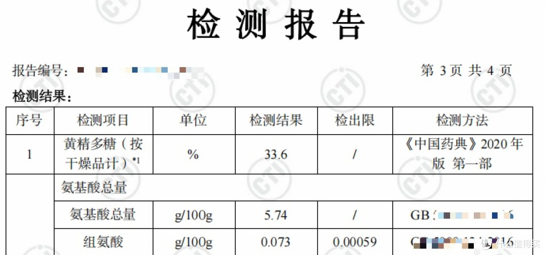 九蒸九晒黄精哪个牌子好？2026高性价比选购指南，十大口碑品牌