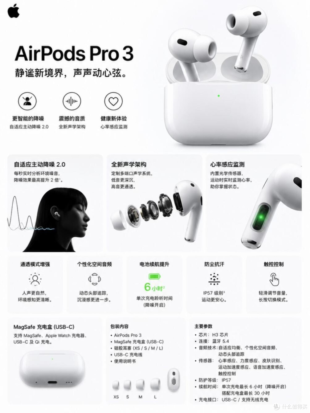 闭眼冲!AirPods Pro3 种草指南✨