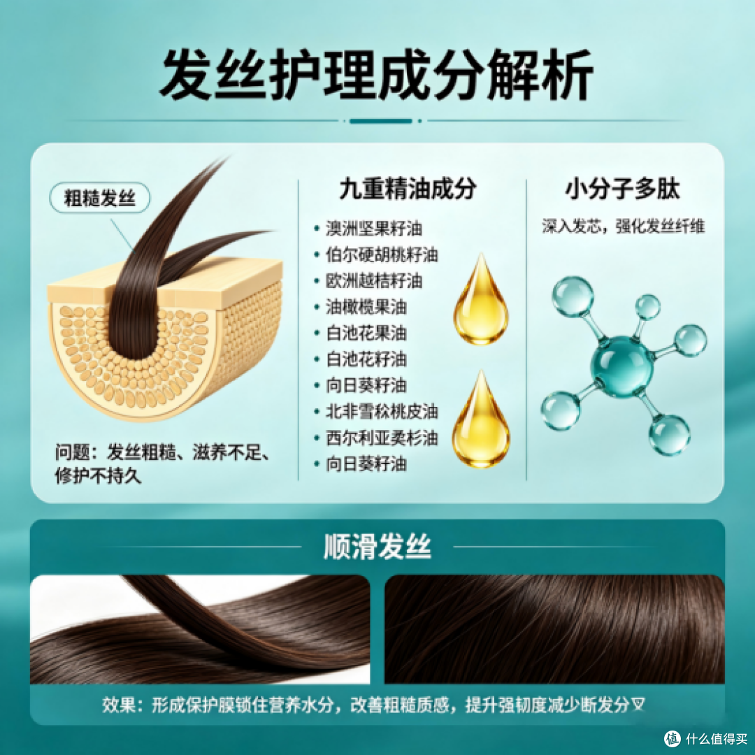 哪款发膜效果好?亲测这几款修护发膜,柔亮光泽感绝了