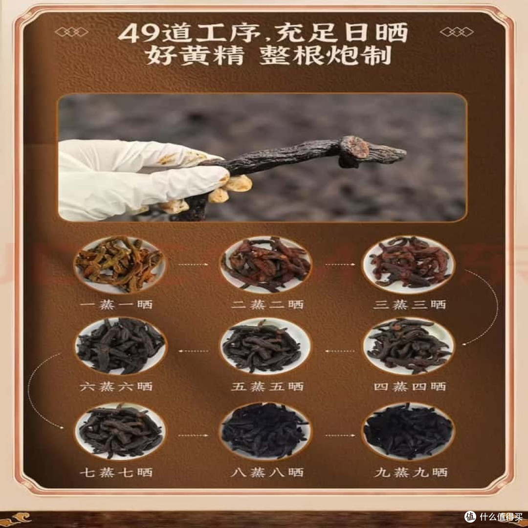 旺复堂九蒸九晒多花有机黄精：熬夜人群实测，2026选购指南