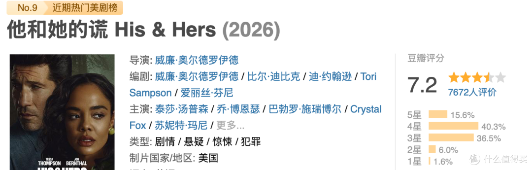 网飞又出狠剧:一桩命案,两种真相,看到最后全员可疑