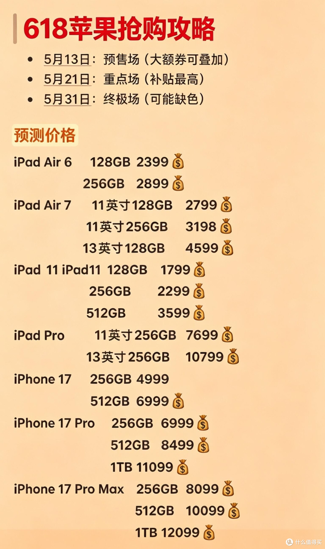 618苹果抄底价攻略｜iPhone/iPad速码✨
