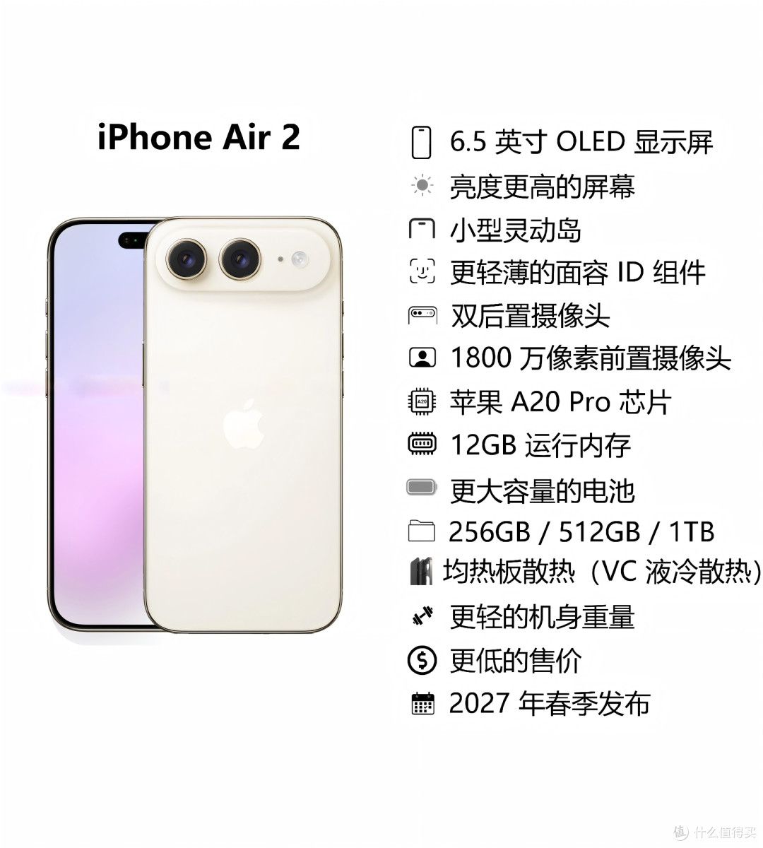 iPhone 18系列全解析|从入门到顶配怎么选✨