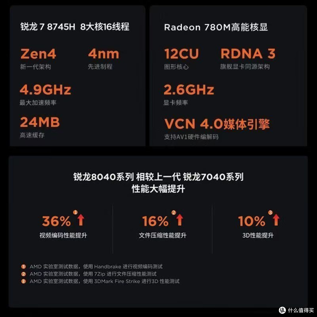 笔记本电脑,买旧不买新。老款旗舰才更香。