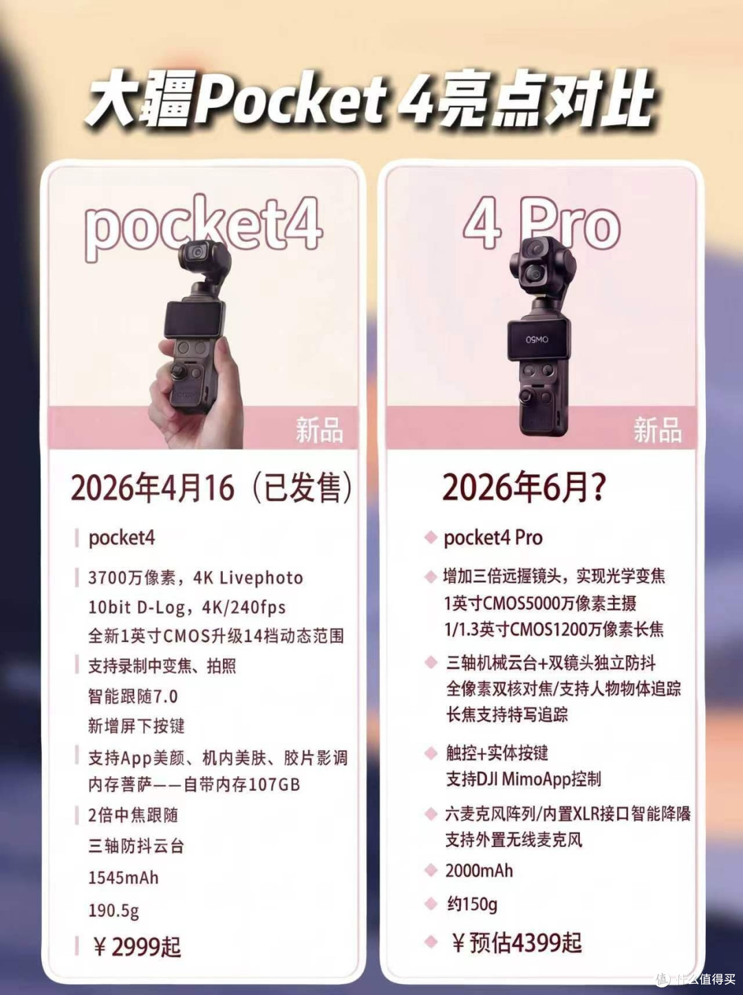 大疆Pocket 4|日常创作党真的够用了✨