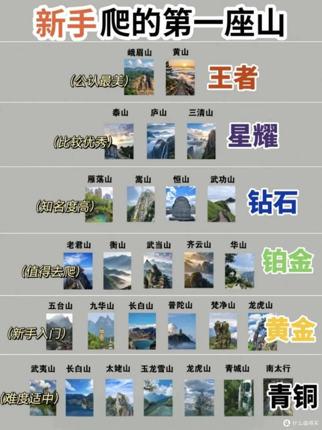 保姆级攻略,五一冲黄山——新手也能轻松拿捏