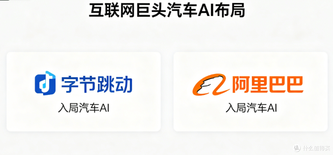 当冰箱彩电大沙发成了标配,电车的未来开始卷硬件…是FSD和AI吗